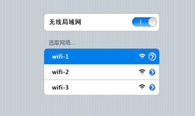 jQuery+CSS3仿IOS无线局域网Wifi