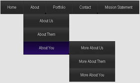 jquery黑色弹性下拉菜单