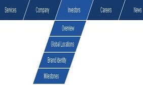 jquery菱形下拉导航菜单