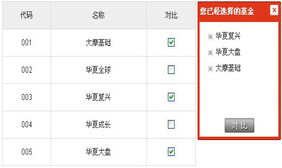 js多个产品对比插件