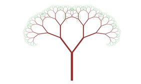 html5植物生长效果