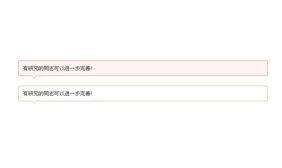 css圆角提示框