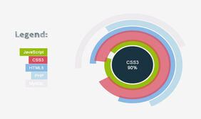 jQuery圆弧动画百分比 jQuery动画百分比效果代码下载