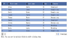 jQuery表格分页排序插件