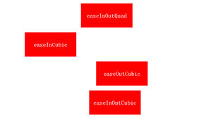 jQuery easing动画运动效果