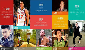 jQuery九宫格鼠标悬停图文切换