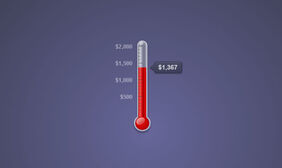 jQuery目标动态温度计