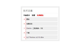 jQuery TAB文字列表自动切换