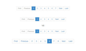 jquery分页插件bootstrap
