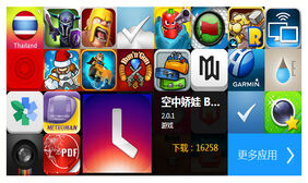 jquery鼠标悬停放大显示图片信息