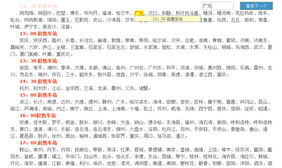 jQuery单页无刷新关键词查找功能