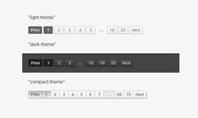 结合CSS3实现的jQuery分页插件