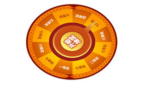 jQuery+PHP实现的抽奖程序