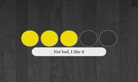 jquery制作精美的评分插件