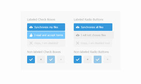 复选框美化插件labelauty