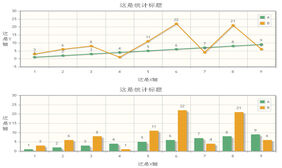 html5曲线柱形统计图表代码