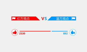 jQuery+PHP+MySql实现红蓝投票代码