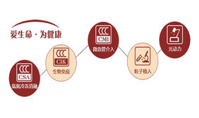 纯CSS3悬停图标旋转导航动画代码