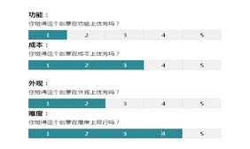 jQuery用户数字打分评分代码