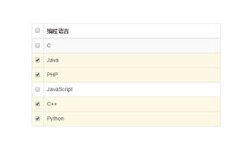 jQuery表格行全选反选单选代码
