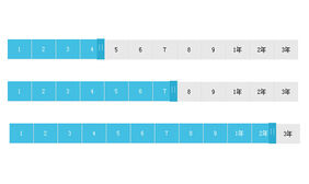 jQuery仿阿里云购买日期选择代码