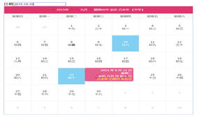 jQuery带节假日农历日历代码