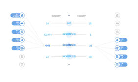 jQuery用户交互动态展示信息特效