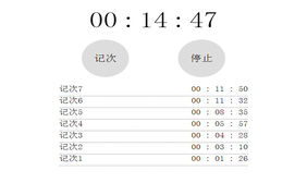 jQuery仿苹果手机秒表计时器特效
