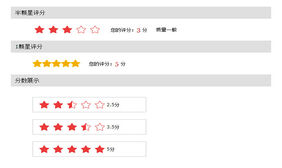 jQuery五星级评分代码