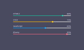 Bootstrap制作超酷进度条UI动画