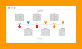 jQuery发展历程横向时间轴代码