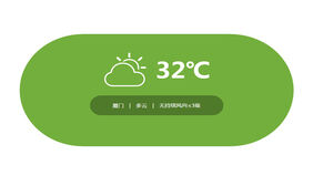 jQuery自动定位当地天气预报代码