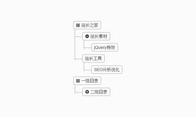 jquery制作多级分类树形菜单代码