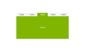 jQuery选项卡自定义切换方式代码