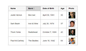jQuery Table表格排序显示代码