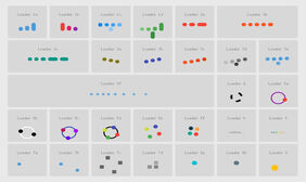 纯CSS3加载动画Loading特效代码