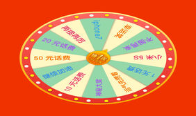 jQuery手机端转盘抽奖插件