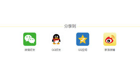 jQuery手机端QQ微信分享插件