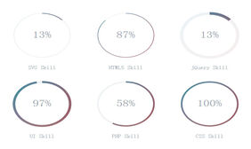 CSS3 SVG圆形进度条动画特效