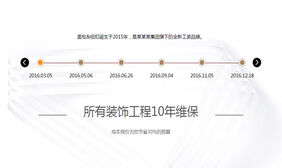 jQuery公司发展历程时间轴代码