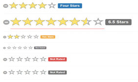 jQuery鼠标滑动星星打分代码