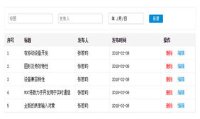 vue.js动态表格增加删除修改代码