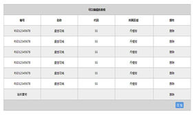 jQuery表格添加行数据代码