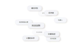 JS制作TAG标签云文字动画特效