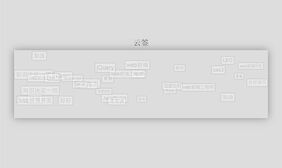 JS冒泡的文字云标签代码