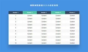 自适应Table表格样式代码