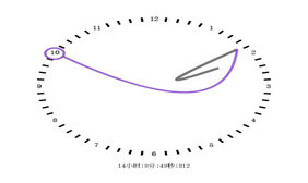 HTML5 Canvas创意时钟特效