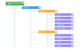 jQuery纵向排列树形图菜单代码