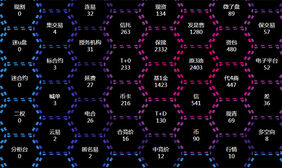 jQuery文字数据蜂窝布局代码