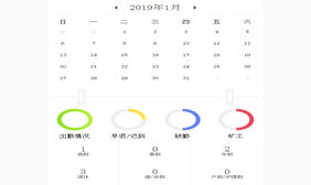 echarts图表考勤表布局代码